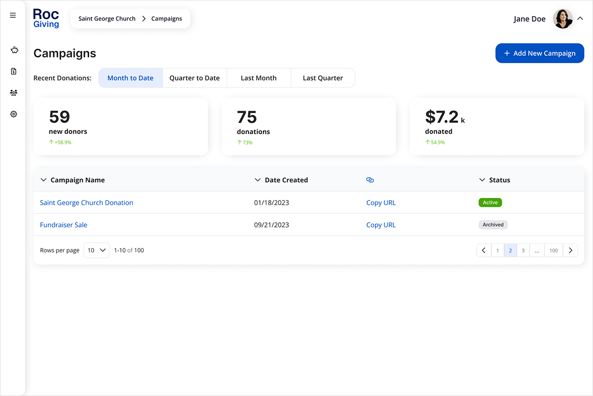 Roc Giving donation and campaign dashboard preview